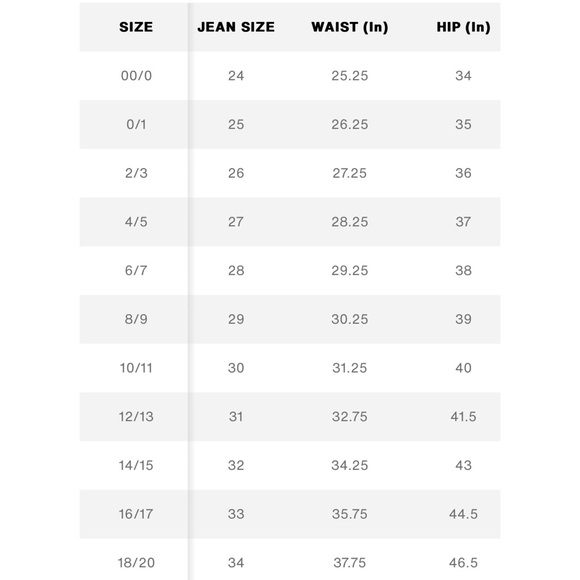 Levi’s Wedgie Jeans - Picture 3 of 3